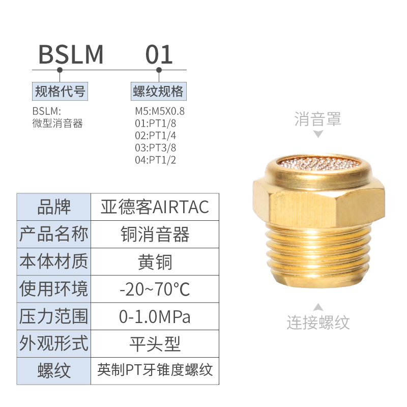 原装亚德客全铜消声器BSL/BESL/BSLM-M5 01 02 03 04节流型消音器 - 图2