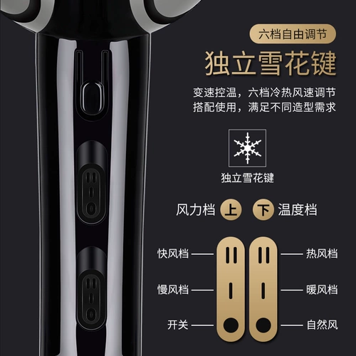 Канфу для волос волос.