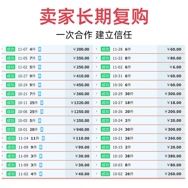 高效主图设计商品图首图图片设计直通车图详情页制作套版经验丰富 - 图2