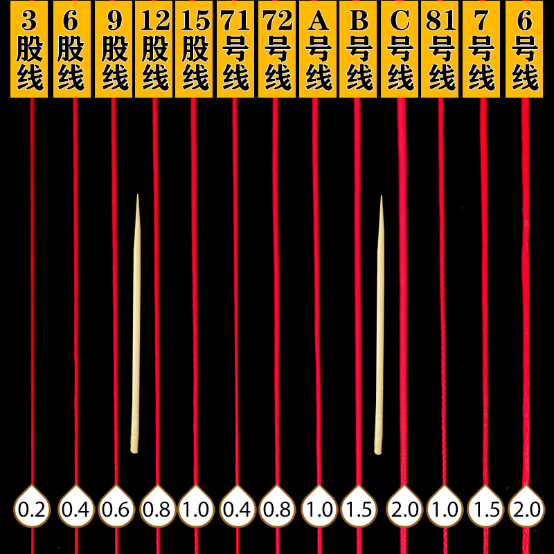 72号玉线手工编织饰品diy线手链项链挂绳编红绳子手绳-图0