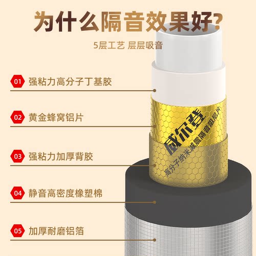下水管道隔音棉包卫生间排水管阻尼片110管道材料自粘静音吸音棉 - 图2