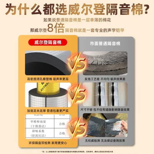 下水管道隔音棉包卫生间排水管阻尼片110管道材料自粘静音吸音棉 - 图1
