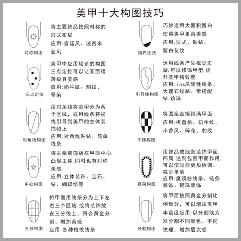 美甲彩绘练习卡美甲初学者花卉卡通法式练习模板临摹可擦重复使用,淘宝优惠券,粉丝福利购,淘宝优惠卷