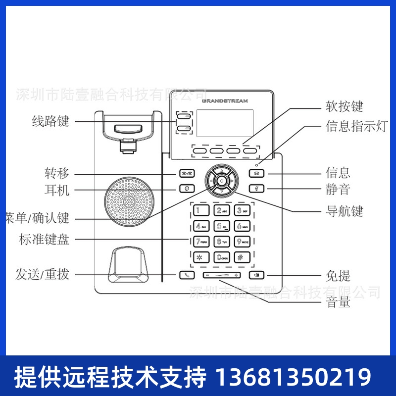 WIFI IP电话机 潮流网络GRP2602W 2.4G&5G双频无线网络办公电话机 - 图1