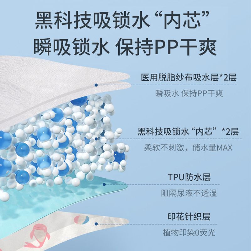 婴儿尿布裤兜防水尿布固定带可水洗透气男女宝宝防漏小孩训练内裤_婉莹母婴商城_婴童尿裤-第2张图片-提都小院 婴儿尿布裤兜防水尿布固定带可水洗透气男女宝宝防漏小孩训练内裤_婉莹母婴商城_婴童尿裤-第2张图片-提都小院