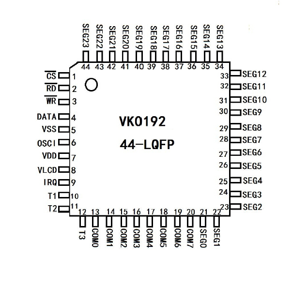 台湾品质LCD驱动芯片VK0192M兼用TM1622D兼用 CS1622,LQFP44-图1