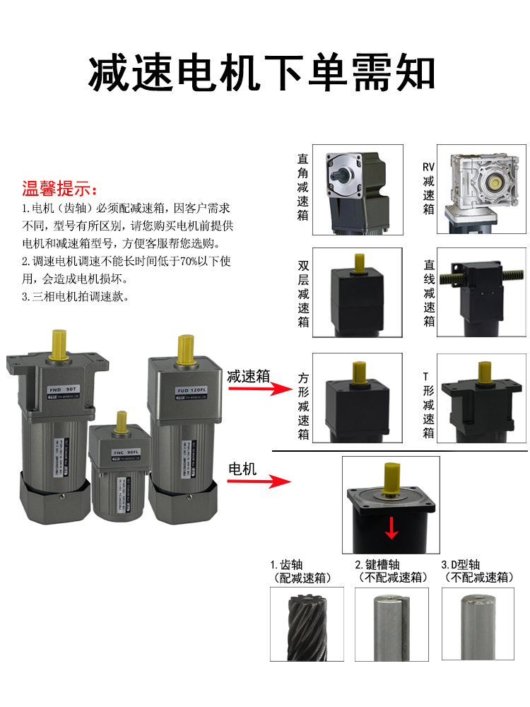 调速电机6/15/25/40/60/90/120W/250W交流齿轮减速电机/变速刹车 - 图3