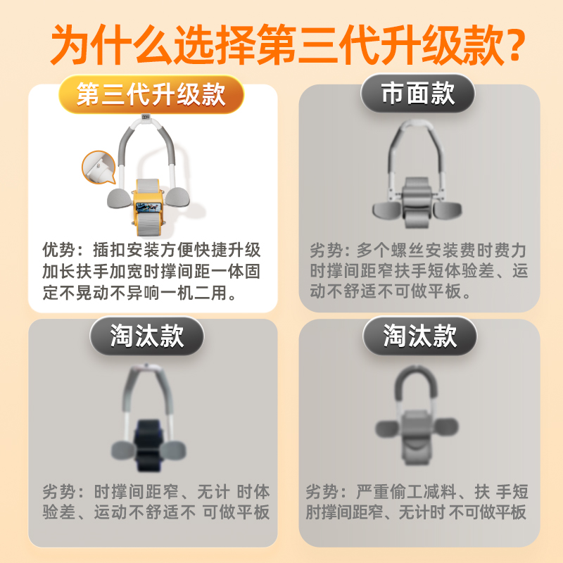 自动回弹肘撑回弹女收腹运动健腹轮 品健运动健腹轮/健腹器