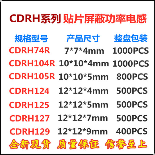 贴片屏蔽功率电感74R 104R 105R CDRH124/125/127 22/33/47/100uH - 图2