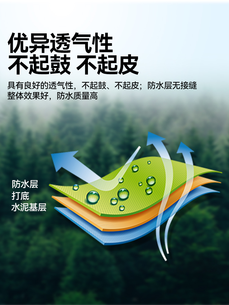 馨享家防水补漏材料屋顶补漏王楼顶房顶裂缝平房防漏水沥青涂料胶