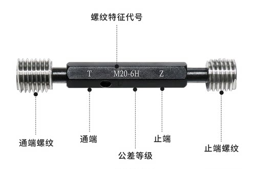 螺纹环规M38M39M40M41M42M43X0.5X0.75X1X1.5x2X3X4 通止牙塞规 - 图1