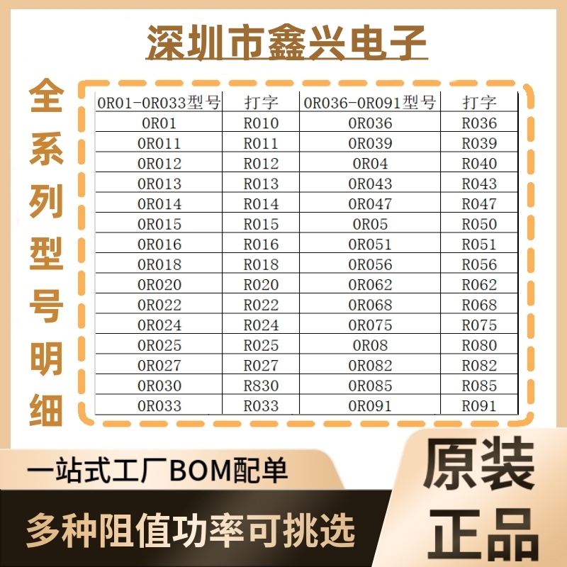 贴片合金电阻 2512 1% 3W 0.018R018 F 18mR毫欧2W电流检测采样电-图1