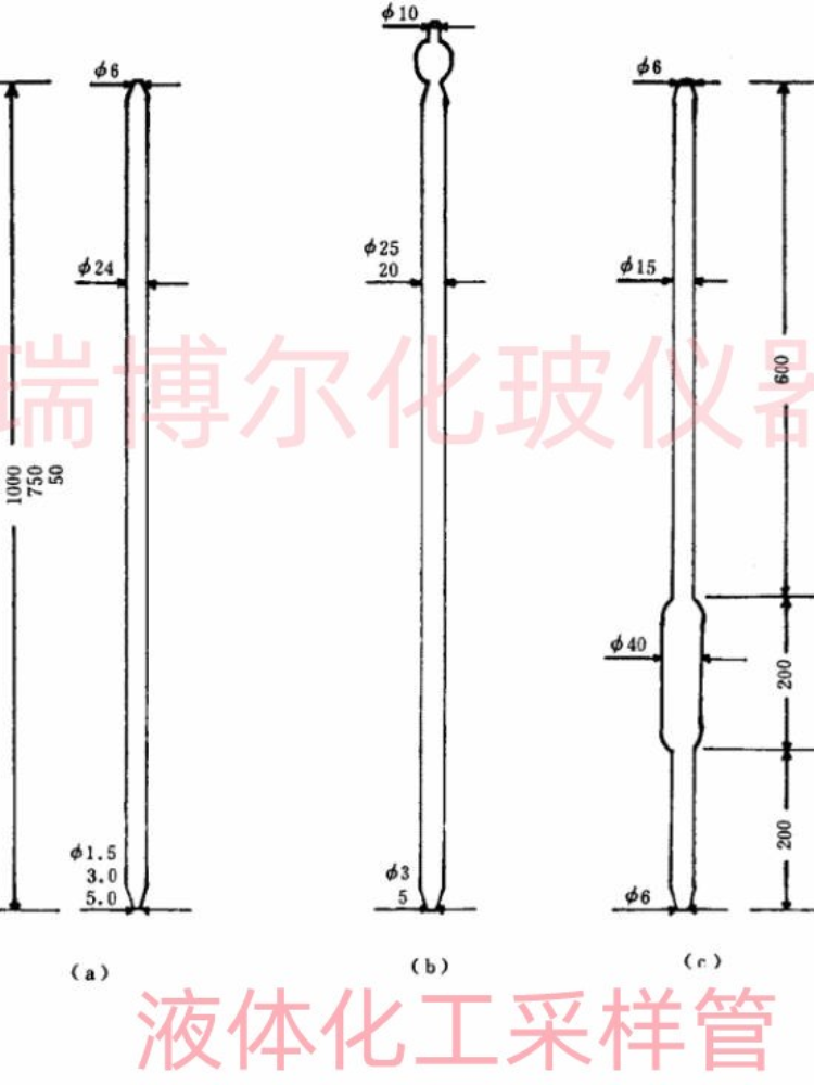 HG/T2987-87调节膦水剂含量分析方法离子交换装置 水解装置 - 图0