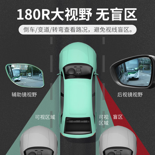 快美特盲区辅助镜倒车后视镜小圆镜子360度盲点镜广角辅助镜 - 图0