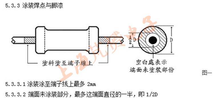 RJ1/4W金属膜电阻8.2欧姆82R 820R 8.2K 82K 820K精度1%铜脚0.25W - 图3