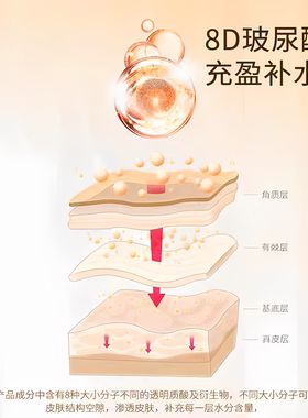 春娟黄芪水润保湿面膜黄芪提亮国货官方正品玻尿酸补水滋润面膜