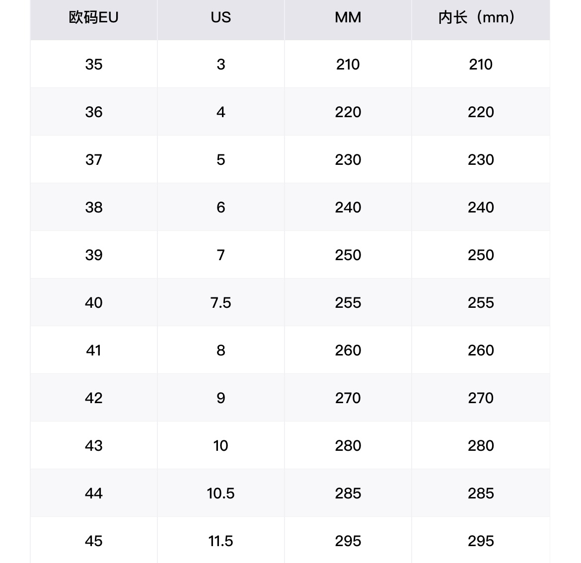 Keds厚底小白鞋扎染彩绘设计师小众款油画圆头系带百搭增高帆布鞋-图2