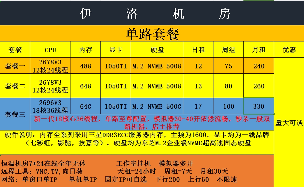 伊洛远程电脑出租2696V3服务器物理机云电脑虚拟机模拟器游戏多开 - 图2