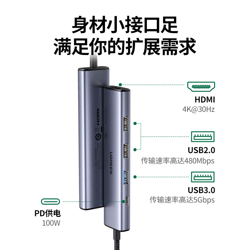 UGREEN绿联Type-C扩展坞苹果电脑转换器雷电4拓展坞USBC3.0转接头-图0