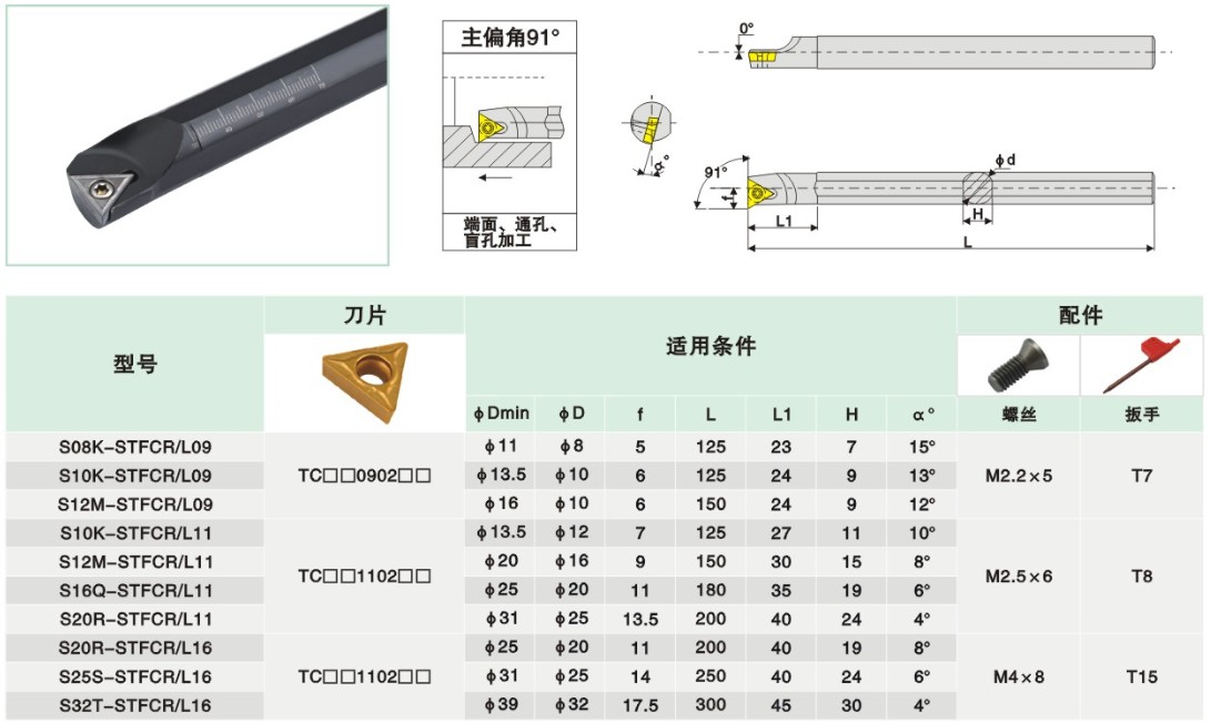 91度三角形内孔数控刀杆S16Q/S20R/S25S/S32T-STFCL/STFCR11/16-图0