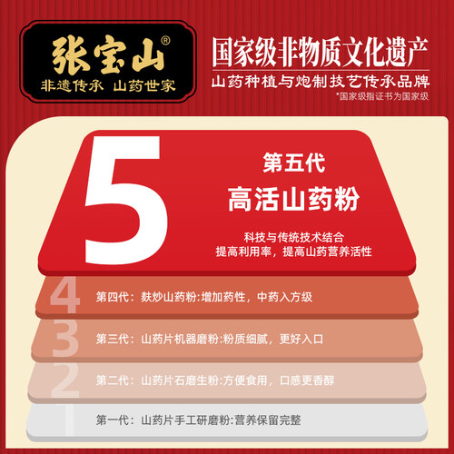 张宝山铁棍山药粉河南焦作垆土古法麸炒铁棍杆怀山淮山粉熟255克 - 图1
