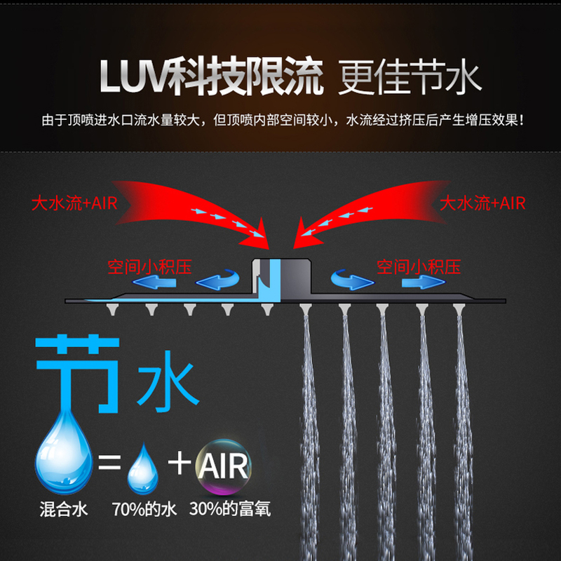 304不锈钢花洒喷头单头增压浴室莲蓬头淋浴头家用热水器淋雨顶喷-图2