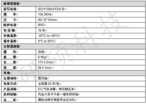 宠物狗狗猫猫出国芯片植入式芯片 ISO 11784/11785宠物出国芯片-图3