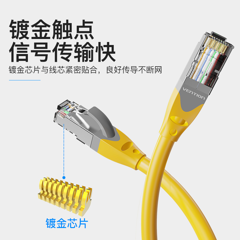 Cat6a超六类网线带屏蔽工业级PLC通讯以太网线万兆跳线工控连接线 - 图0