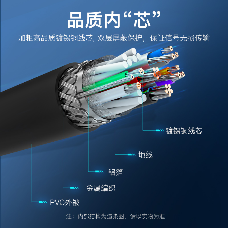 双头usb数据线公对公2.0/3.0高速笔记本连接散热器机顶盒刷机盒子 - 图2