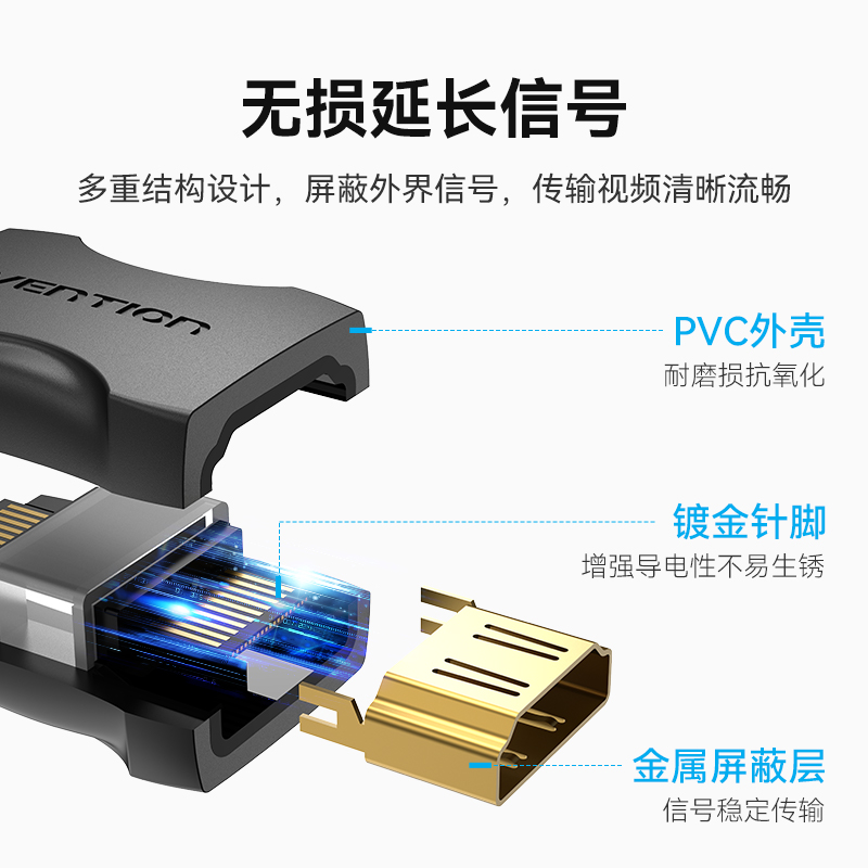 威迅hdmi延长器母对母转接头延长对接头4K电视机转接头延长线高清