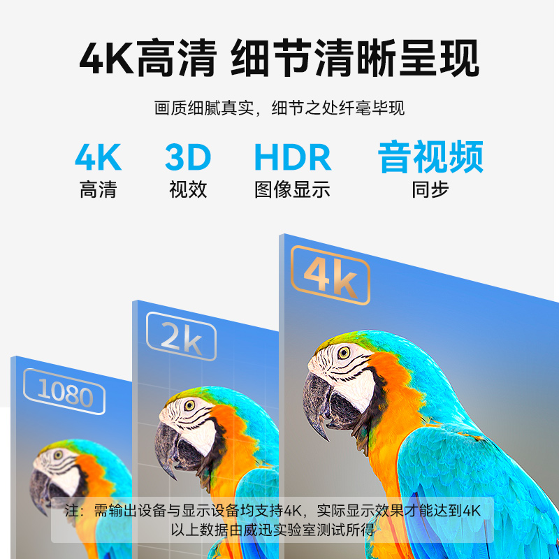 dp转hdmi转接头4k高清转换器电脑笔记本显卡接投影仪显示器连接线