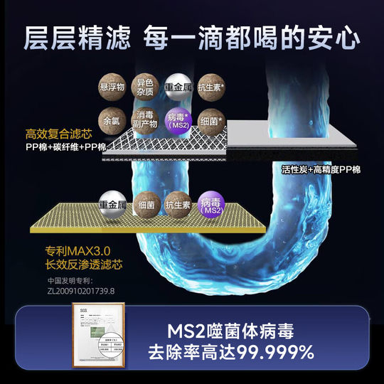 AO Smith household high water efficiency direct drinking machine R2000HWi water purifier