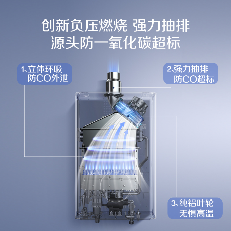 AO史密斯佳尼特零冷水TJ1耐用16L家用燃气热水器恒温安全官方旗舰-图3