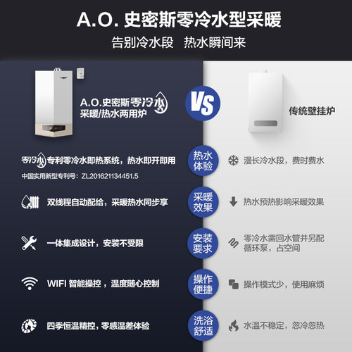 【门店在售】AO史密斯燃气壁挂炉天然气家用零冷水两用锅炉33S9 - 图0