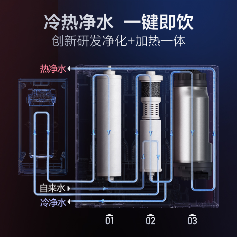 【高端】AO史密斯反渗透加热净水器家用直饮净热一体机DR1600-图2