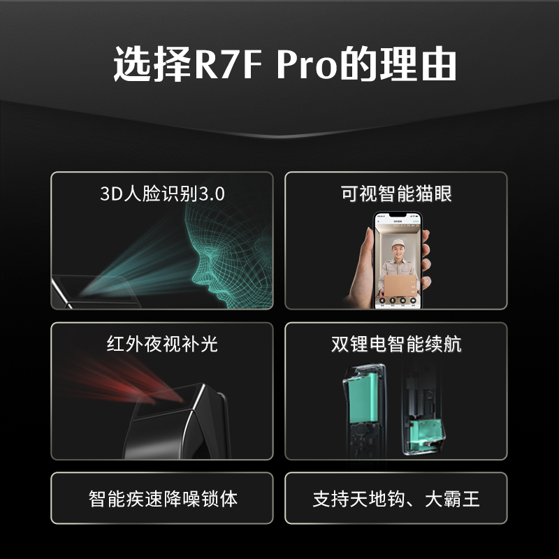 德施曼3D人脸识别智能门锁可视猫眼智能锁指纹锁大圣 R7F Pro - 图1