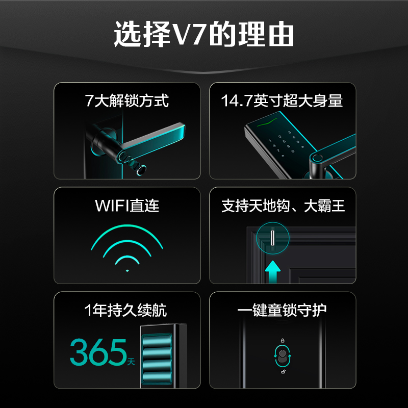 德施曼密码锁指纹锁家用防盗门智能锁V7 - 图0