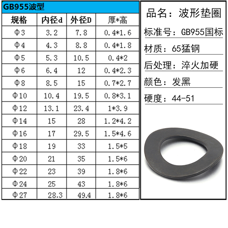 65锰钢国标GB955波形弹簧垫圈弹性垫片二波波浪弹垫M4M5M16-M30 - 图0