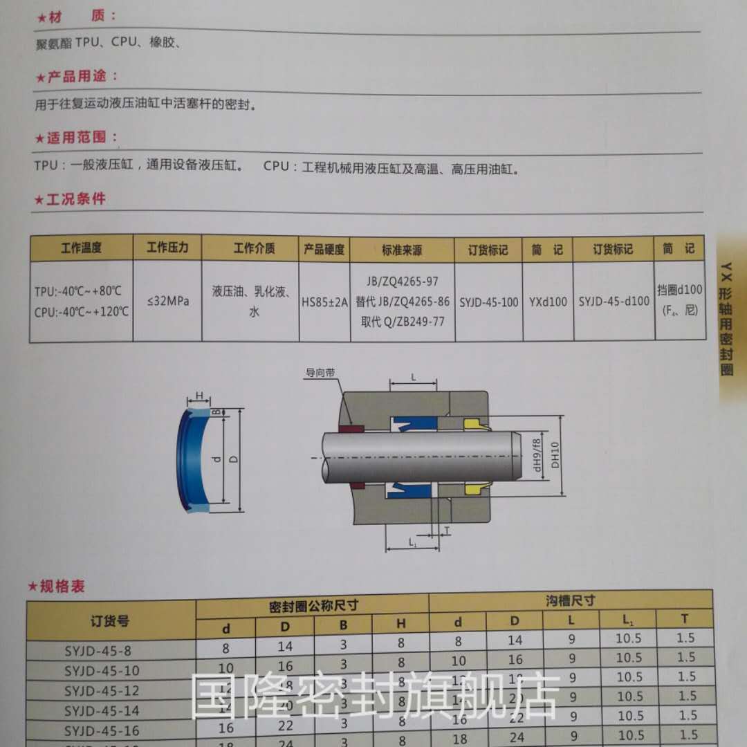 液压油缸油封YXd/IDU/Y轴用进口聚氨酯d20d22d25d28d30d32d34d35-图2