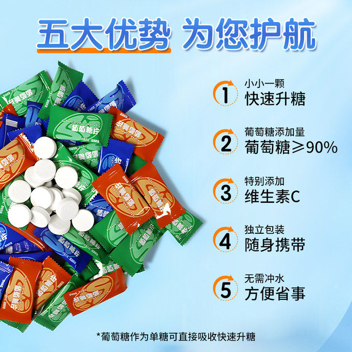 低血糖必备糖果便携葡萄糖片小零食高反头晕常备补充糖电解质防,淘宝优惠券,粉丝福利购,淘宝优惠卷