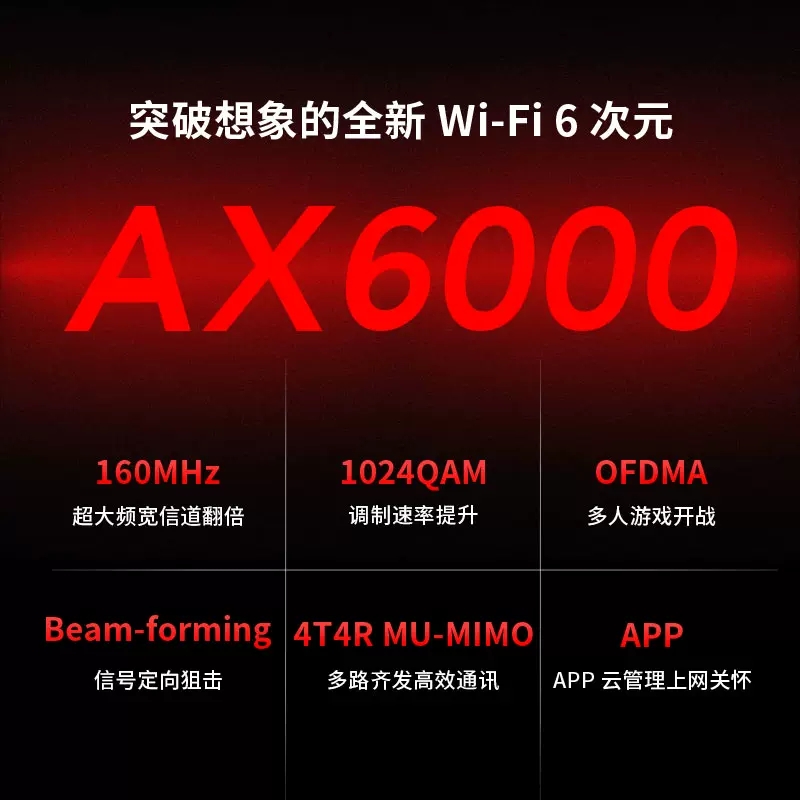 MERCURY/水星WiFi6无线路由器X60G双频5G全千兆端口AX6000家用mesh组网iptv6双wan口高速网络全屋WiFi覆盖 - 图3