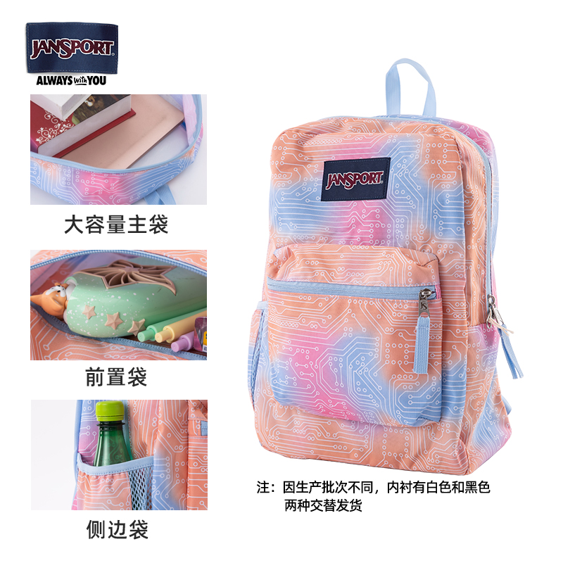 JanSport旗舰店糖果甜芯女学生书包休闲通勤双肩背包AB5 - 图3