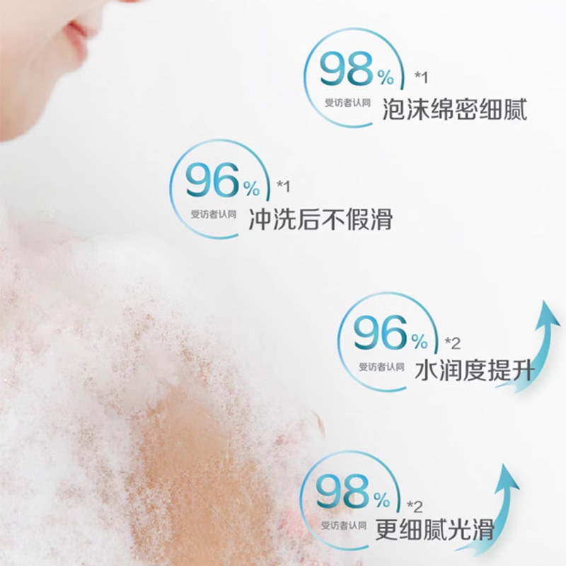 水之密语家庭装保湿清爽洁净官方正品海盐沐浴露套装