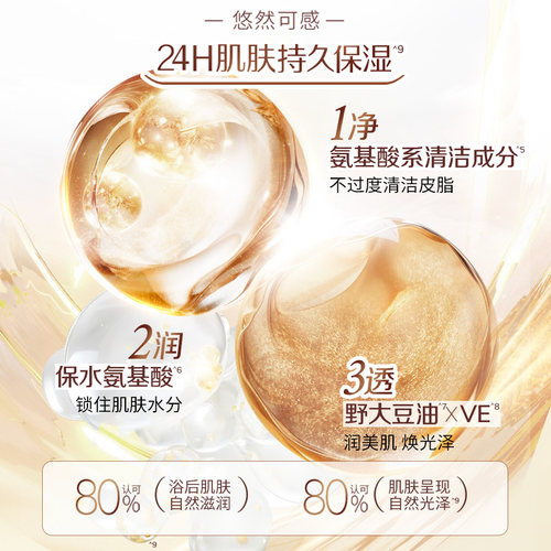 【丁禹兮同款】可悠然美肌沐浴露男女士大黄瓶沐浴乳清洁保湿沐浴 - 图3