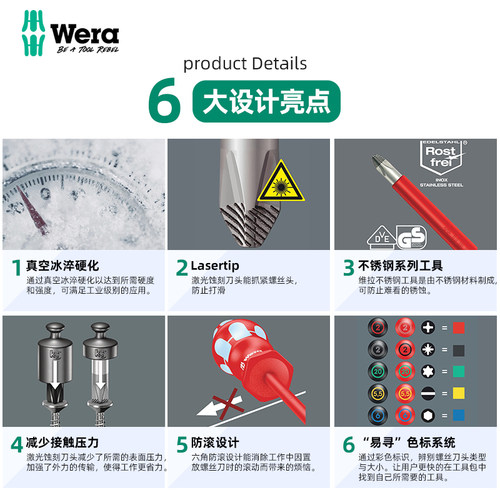 德国WERA维拉3160/3162 i VDE不锈钢一字十字电工绝缘螺丝刀起子 - 图0