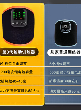 【全】 全福康 新升级第三代肌肉被动训练器
