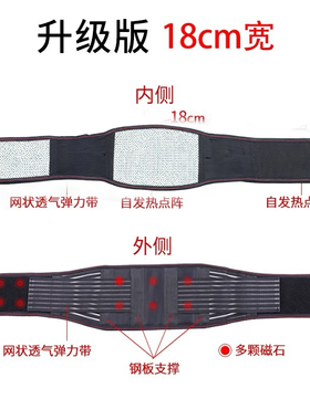 【全】全福康 自发热护腰
