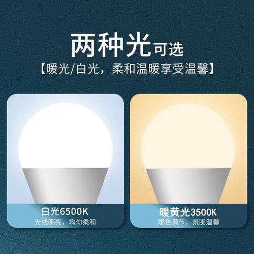 led球包铝球泡超亮节能灯泡护眼球泡螺口3w5w7w9w12W20W30瓦白光 - 图0