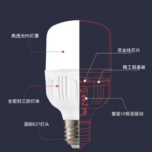 米兰极光LED球泡5W9W13W18W28W38W48瓦高护帅节能灯泡白光暖黄光 - 图3