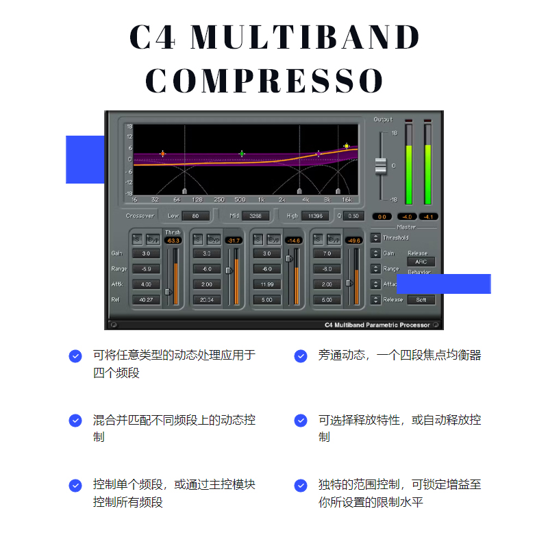 WAVES 14 C4 Multiband Compresso多段压缩器插件混音效果器-图0